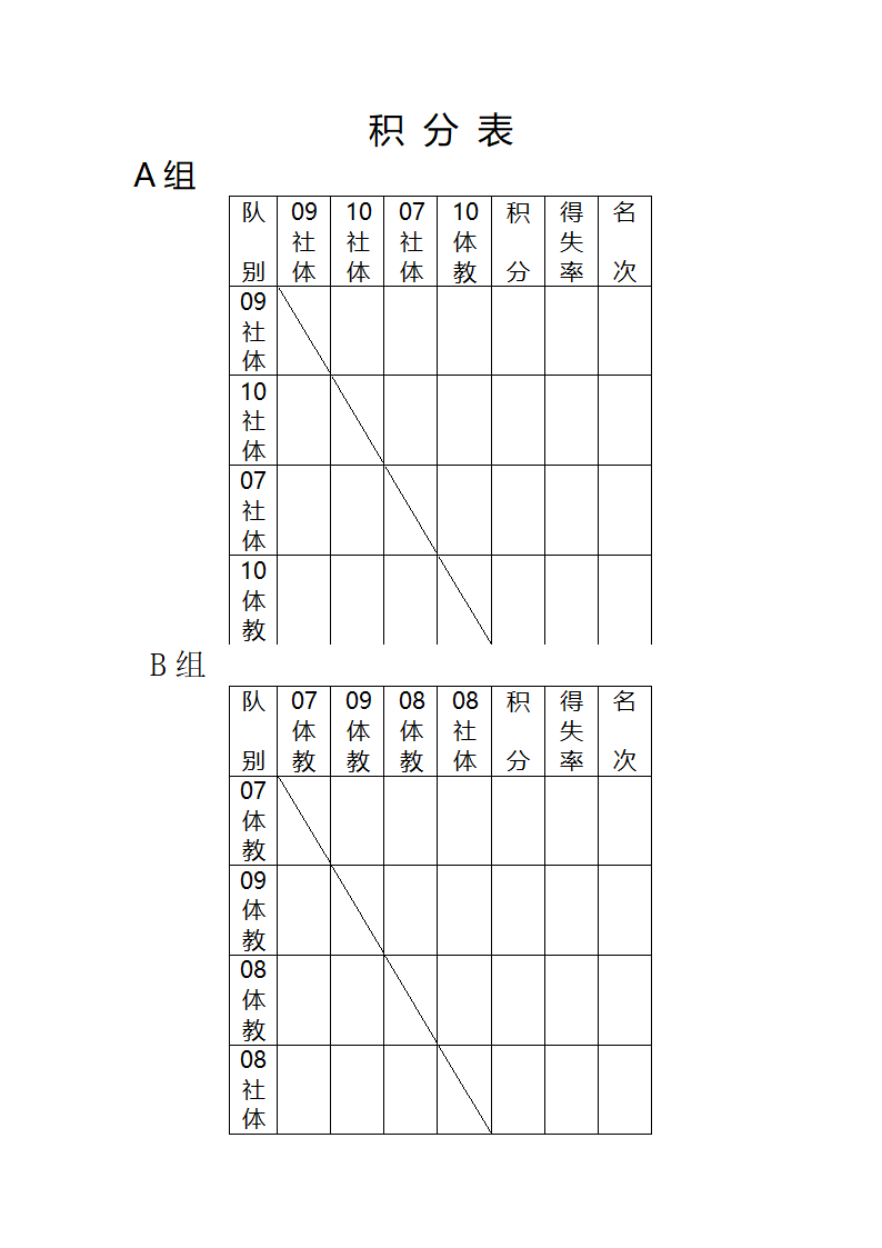 篮球赛积分表第1页