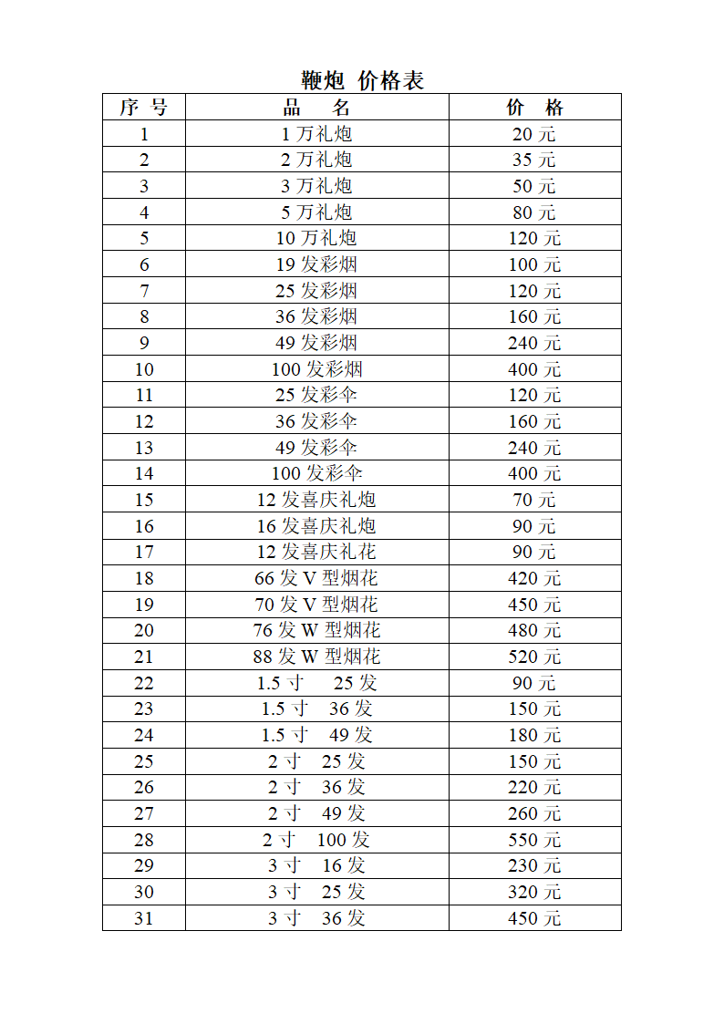 鞭炮价格表第1页