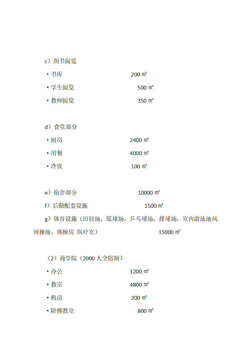 建筑设计开题报告范文.docx第4页