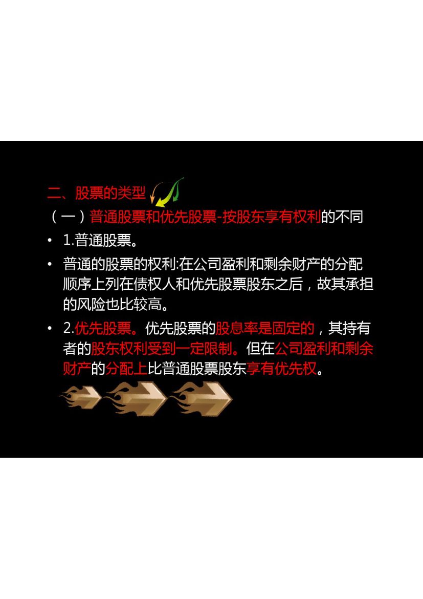 股票的特征与类型第6页