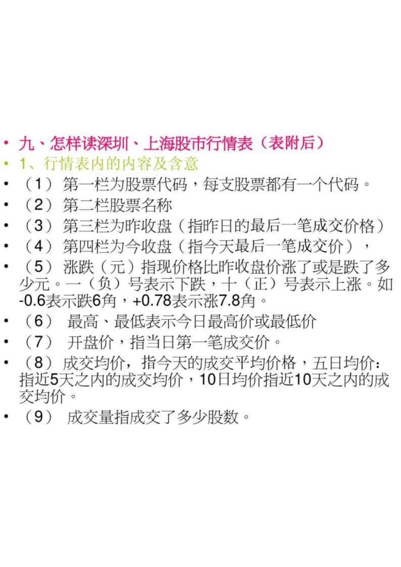 股票入门选修课第35页