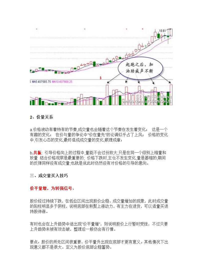 成交量对股票的意义第5页