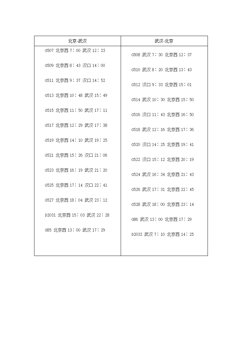 京广高铁时刻表第2页