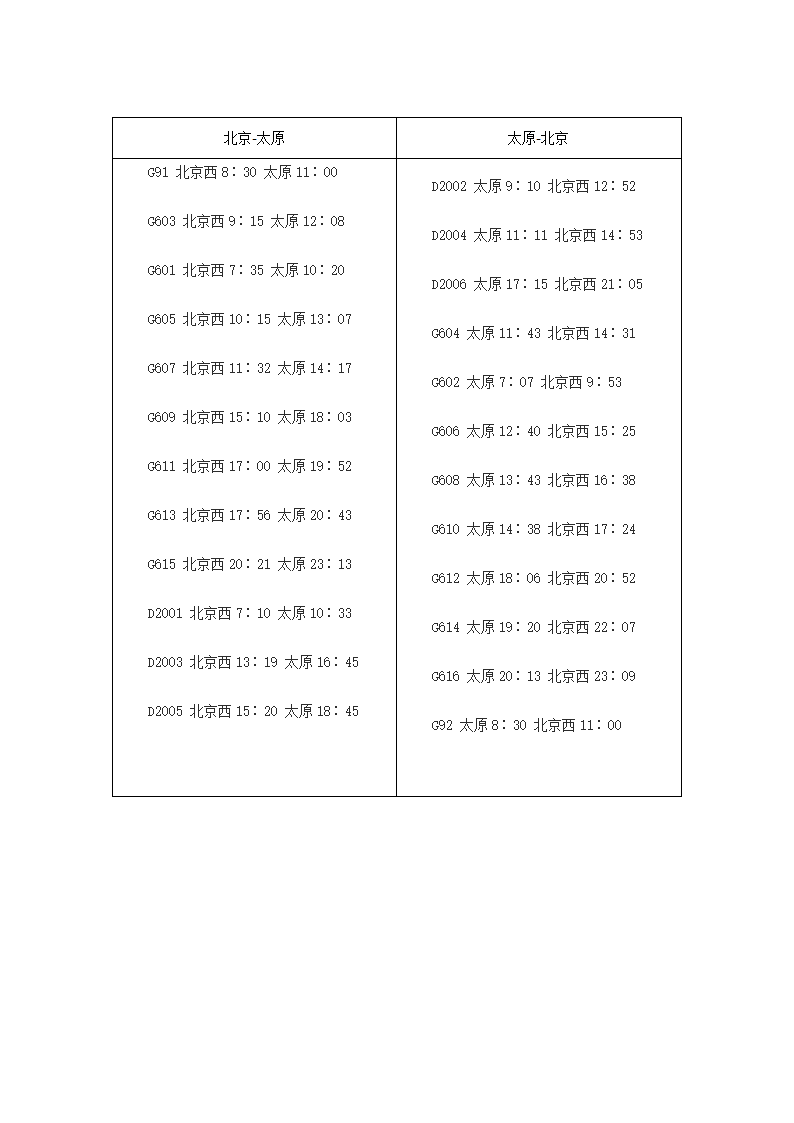 京广高铁时刻表第5页