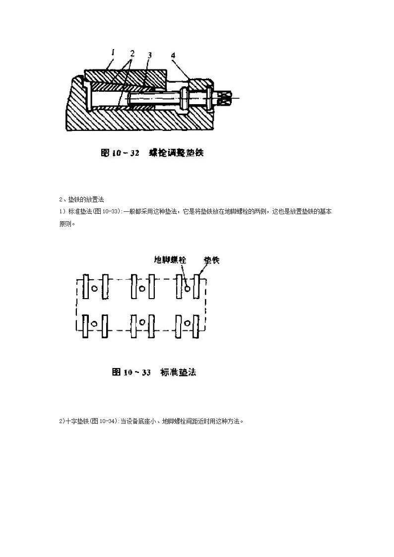 垫铁的放置第3页