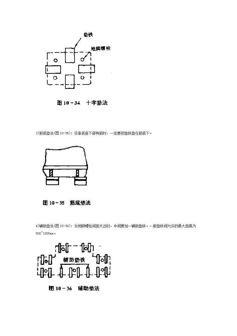 垫铁的放置第4页