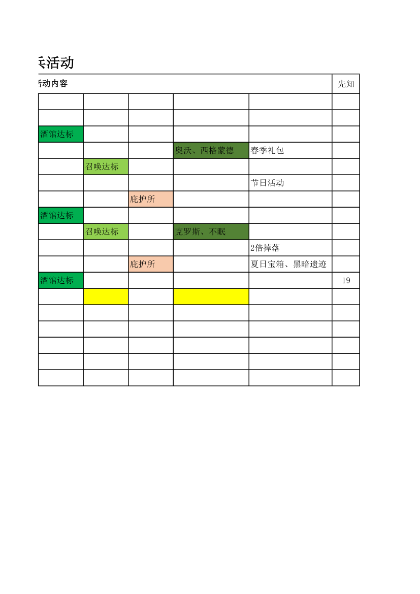 放置奇兵活动第2页