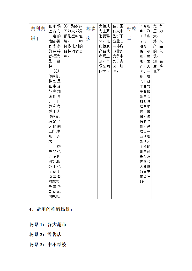 奥利奥第2页