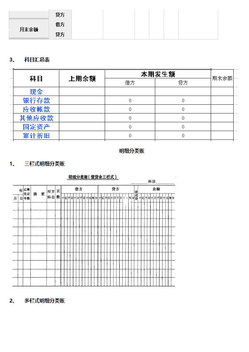 账簿样本第3页