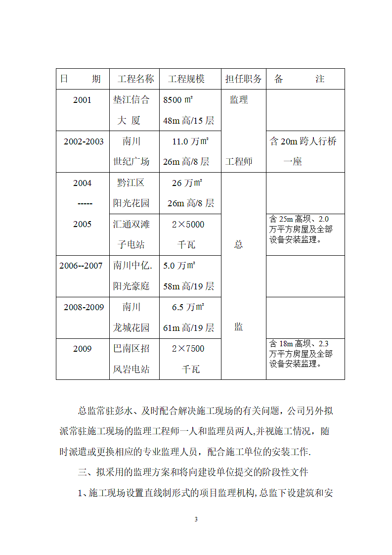 水电站工程监理实施大纲.doc第3页