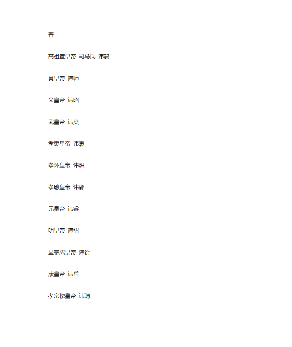 历代帝王 谥号 年号 庙号第4页