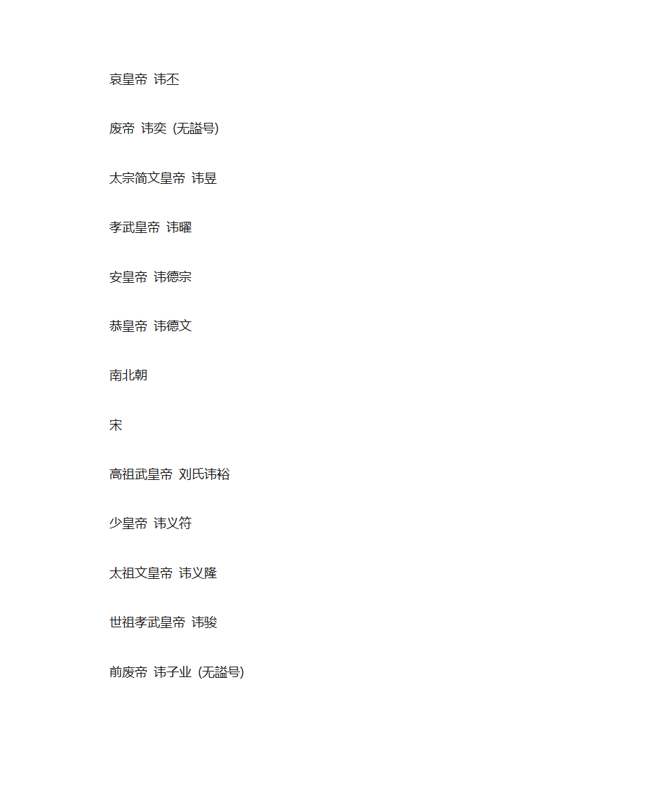 历代帝王 谥号 年号 庙号第5页