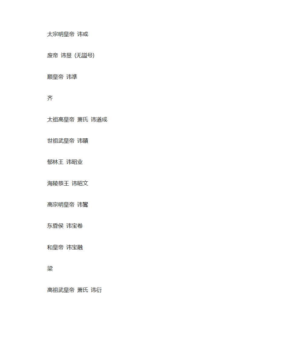 历代帝王 谥号 年号 庙号第6页