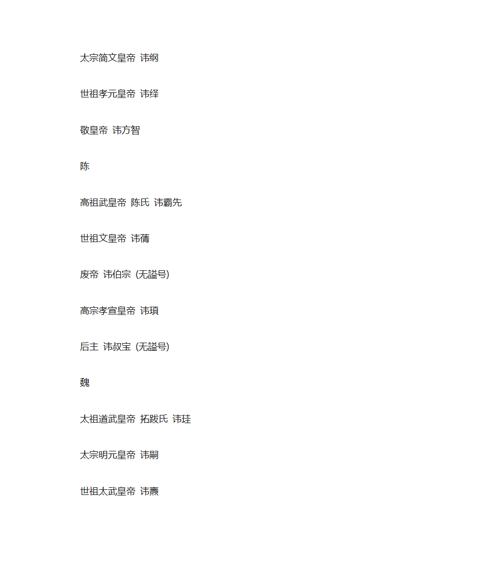 历代帝王 谥号 年号 庙号第7页