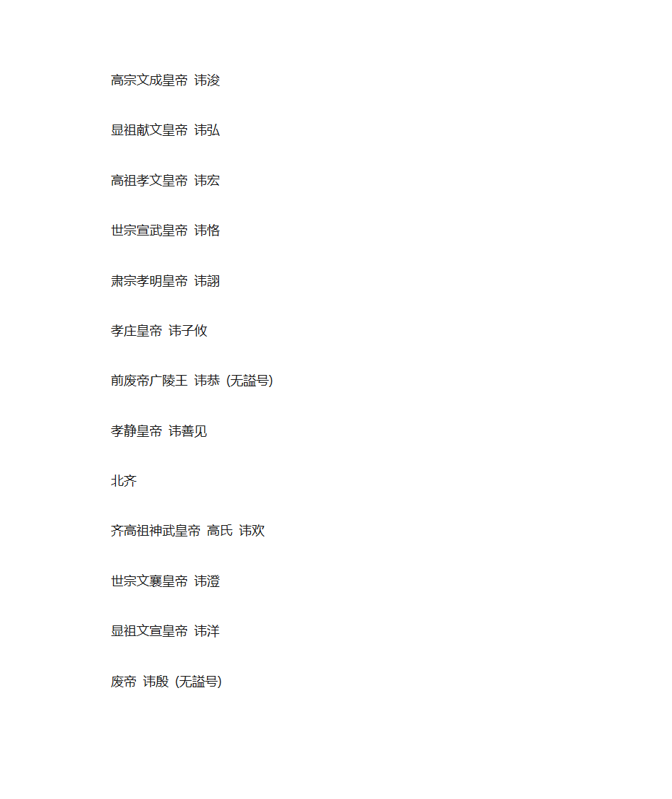 历代帝王 谥号 年号 庙号第8页