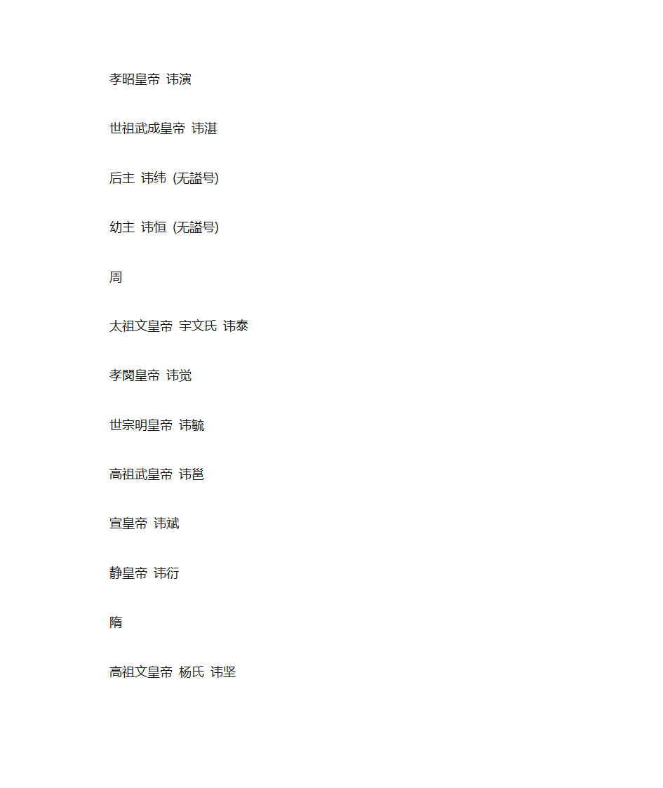 历代帝王 谥号 年号 庙号第9页