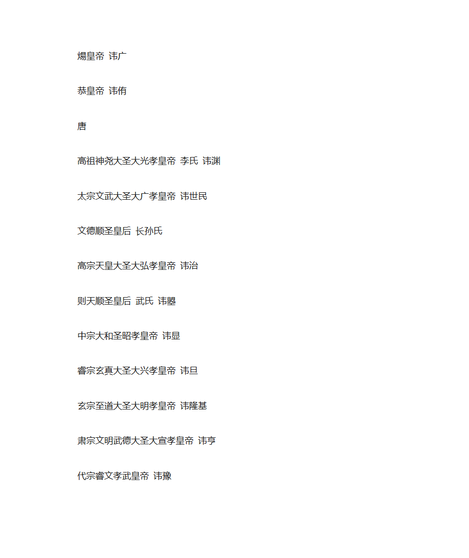 历代帝王 谥号 年号 庙号第10页