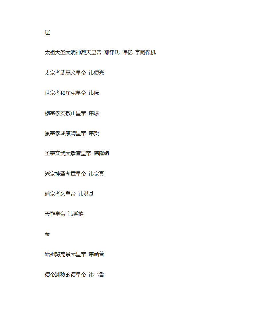 历代帝王 谥号 年号 庙号第15页