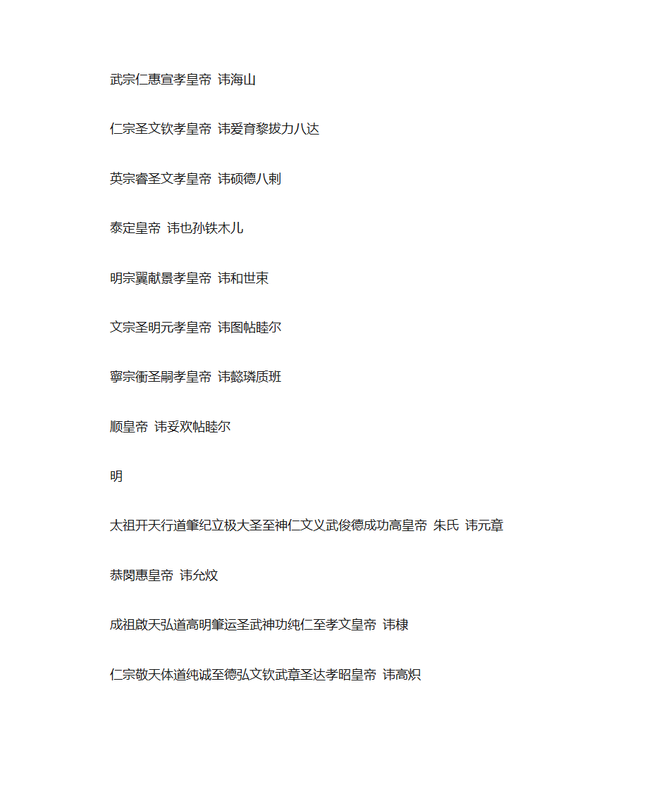 历代帝王 谥号 年号 庙号第18页