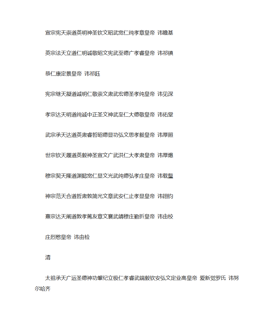 历代帝王 谥号 年号 庙号第19页