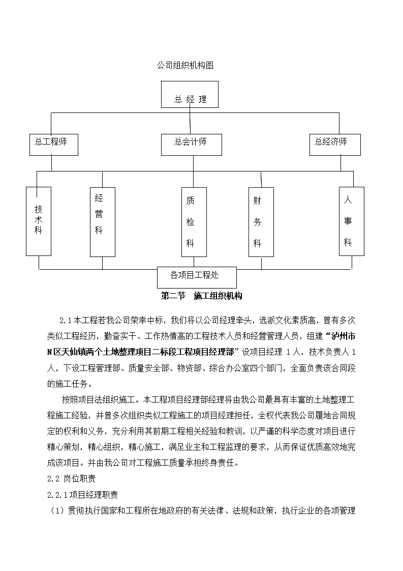 土地整理施工组织设计.doc第7页