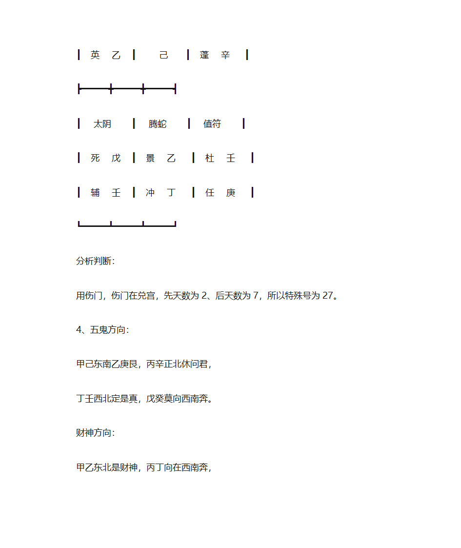 奇门与股票第3页