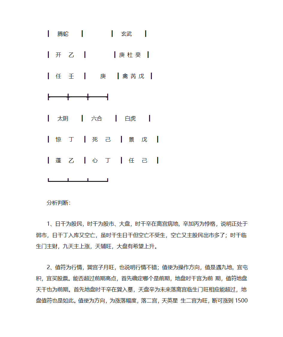 奇门与股票第7页