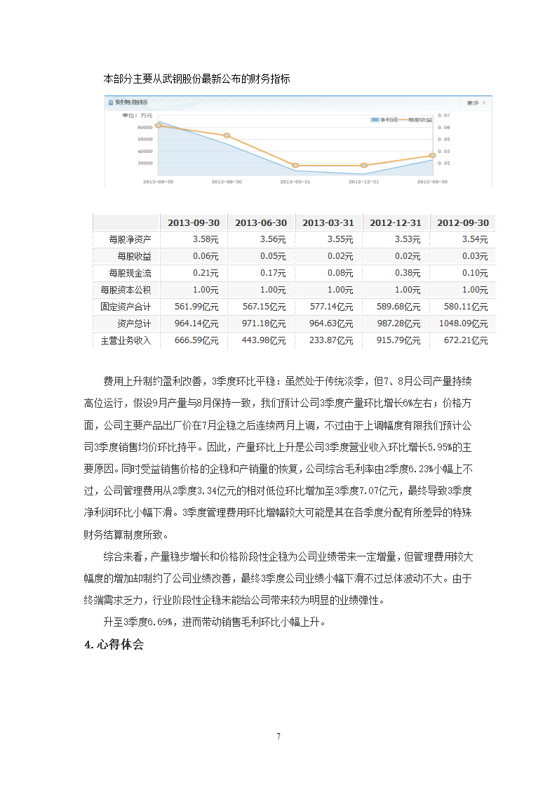 股票模拟论文第7页