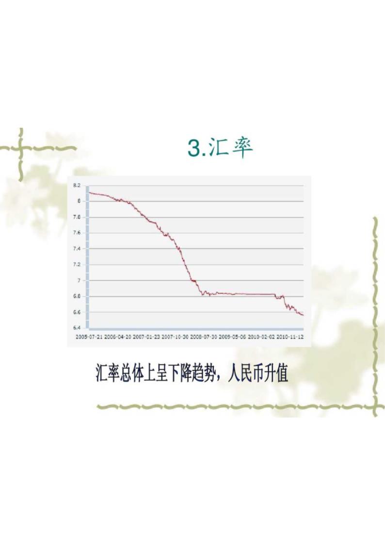 万科A股票基本面第4页