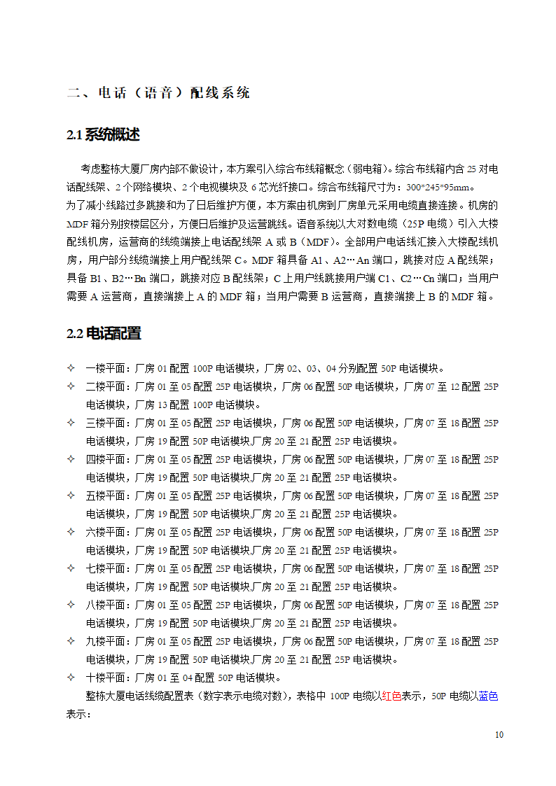 智能建筑设计方案.doc第10页