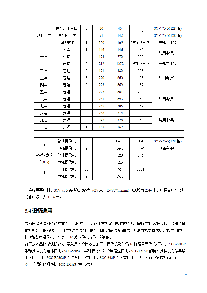 智能建筑设计方案.doc第32页