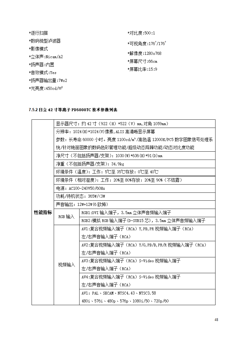 智能建筑设计方案.doc第48页