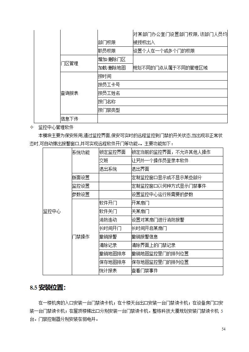 智能建筑设计方案.doc第54页