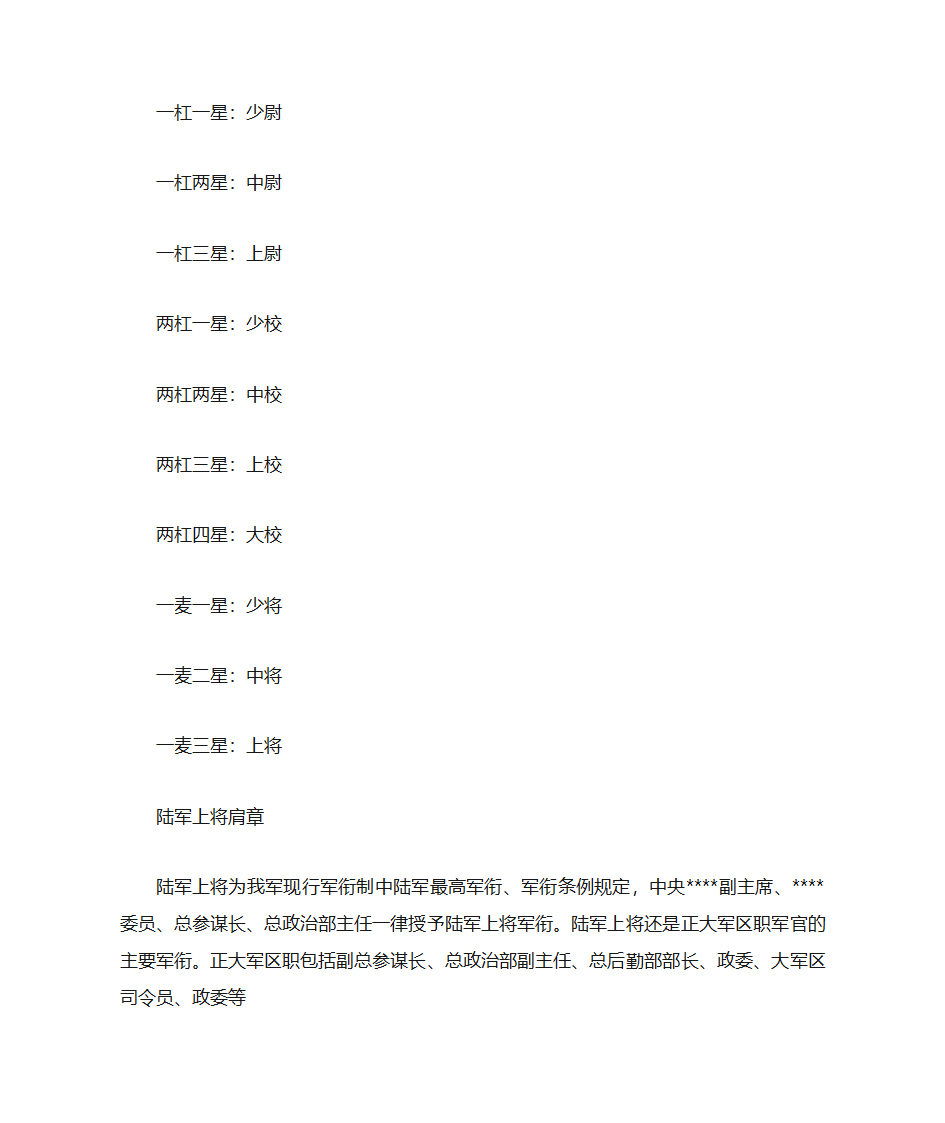 陆军军衔第1页