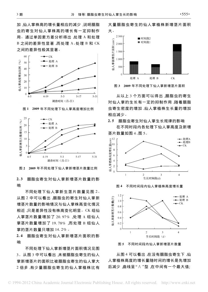 胭脂虫寄生对仙人掌生长的影响第4页