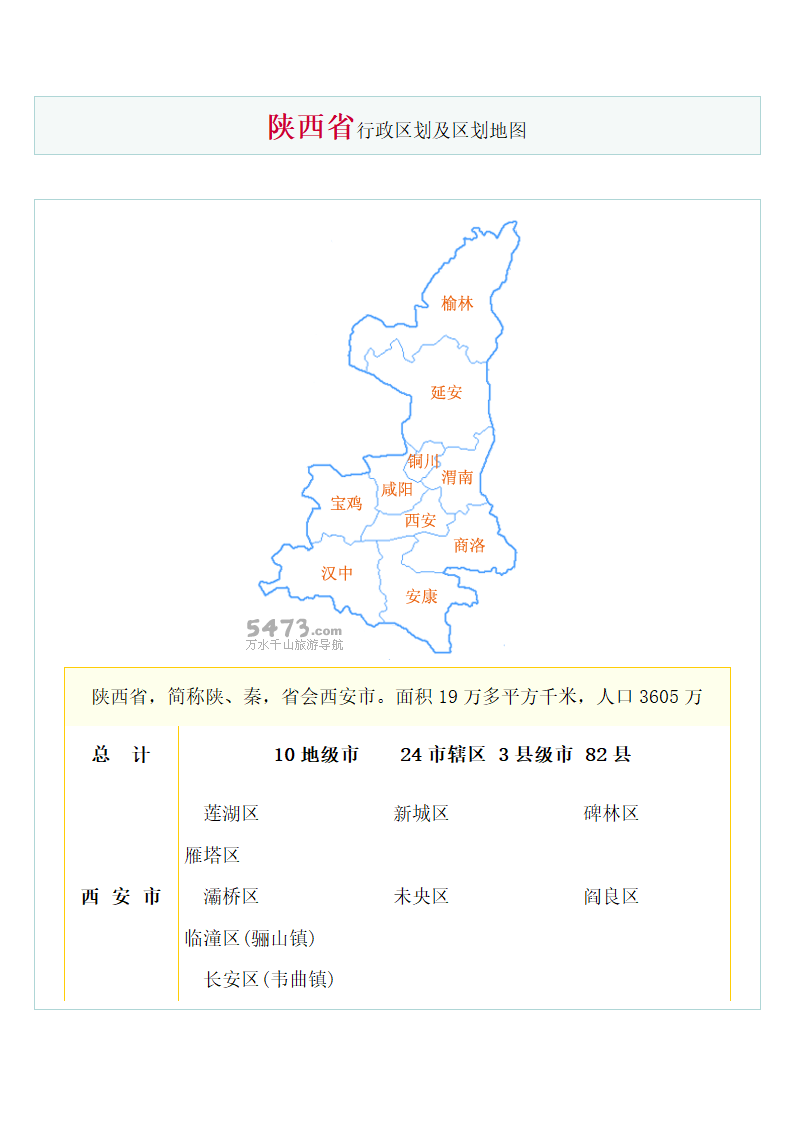 陕西地图第1页