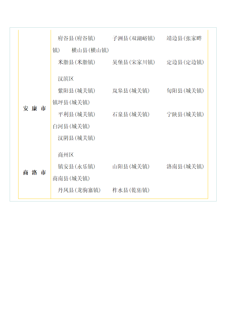 陕西地图第4页