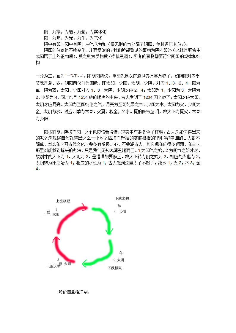 五行与股票第3页