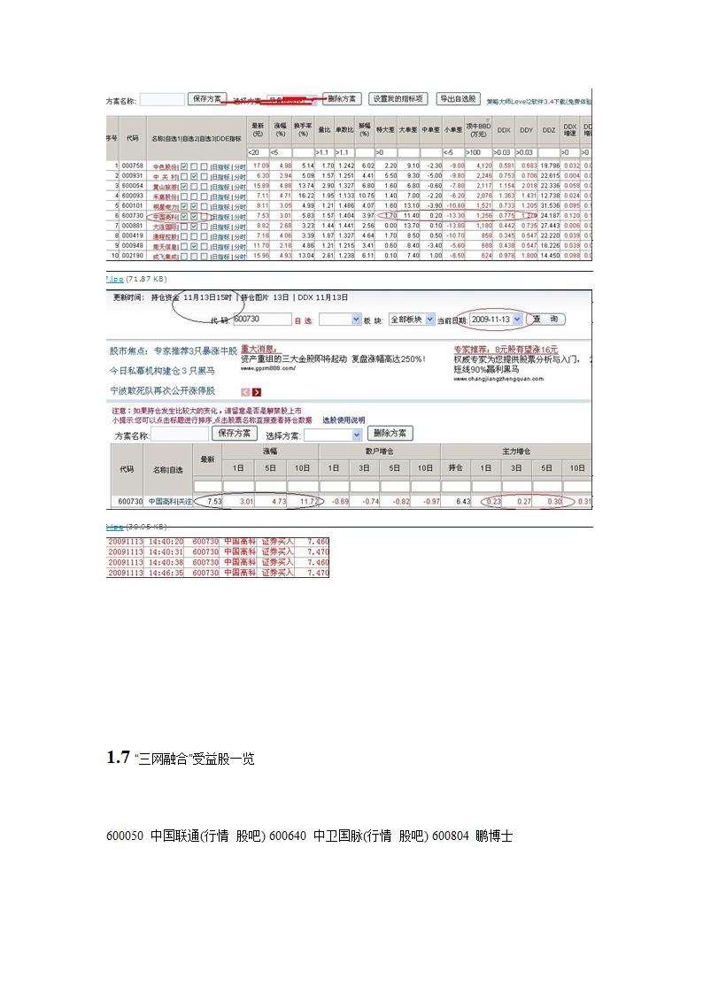 股票指标第36页