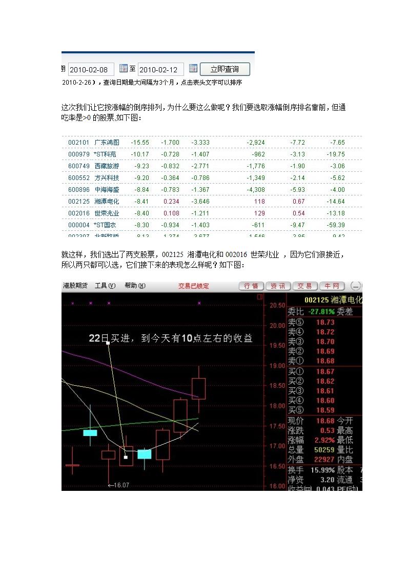 股票指标第40页