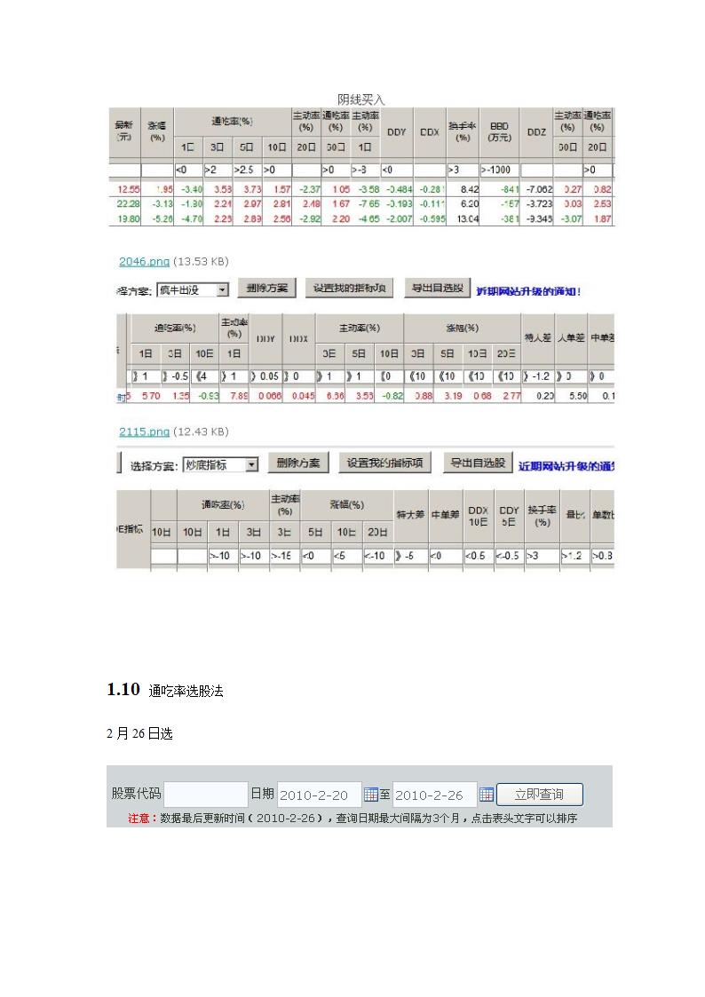 股票指标第43页