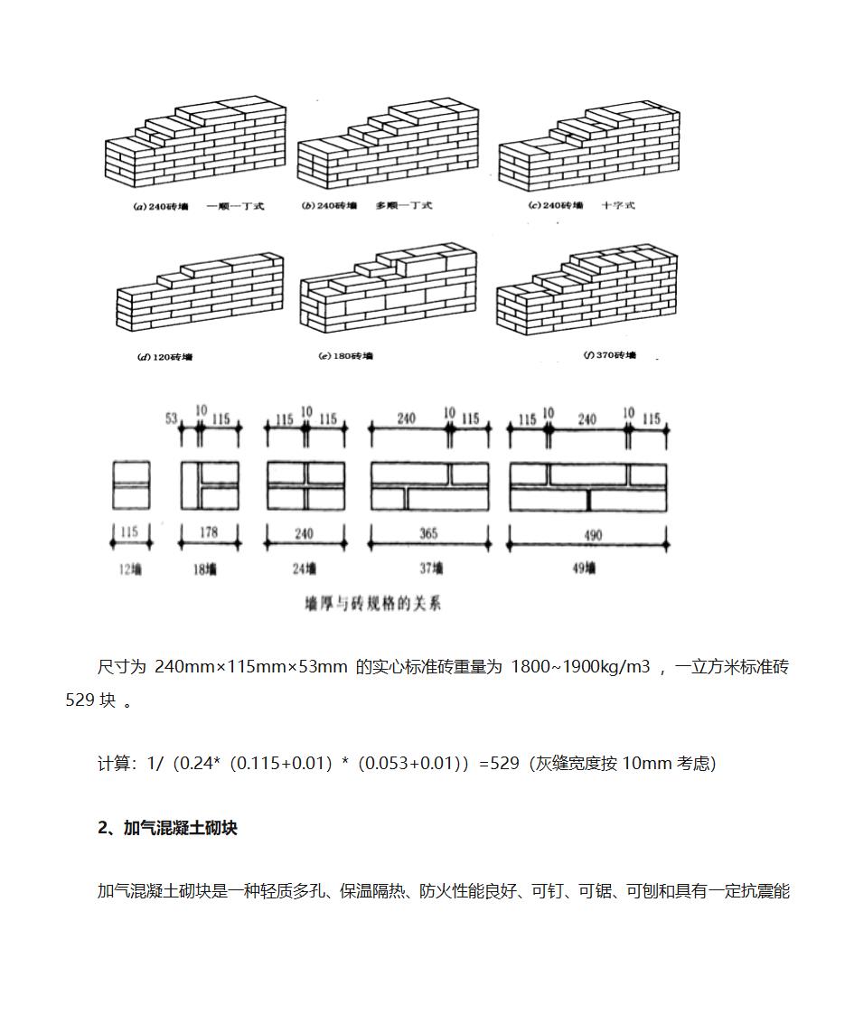砌墙规格及标准尺寸、18墙24墙37墙50红砖墙第2页