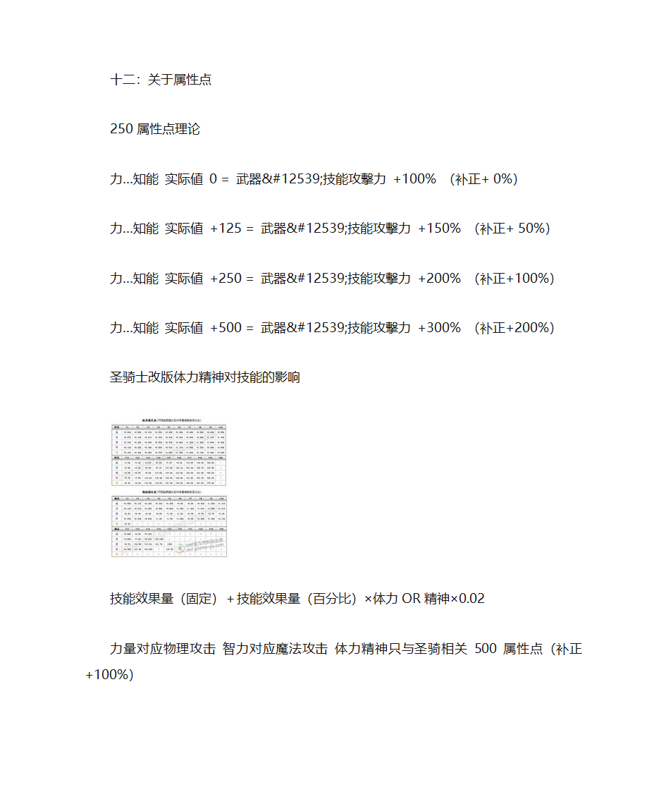 地下城与勇士各类计算公式第7页