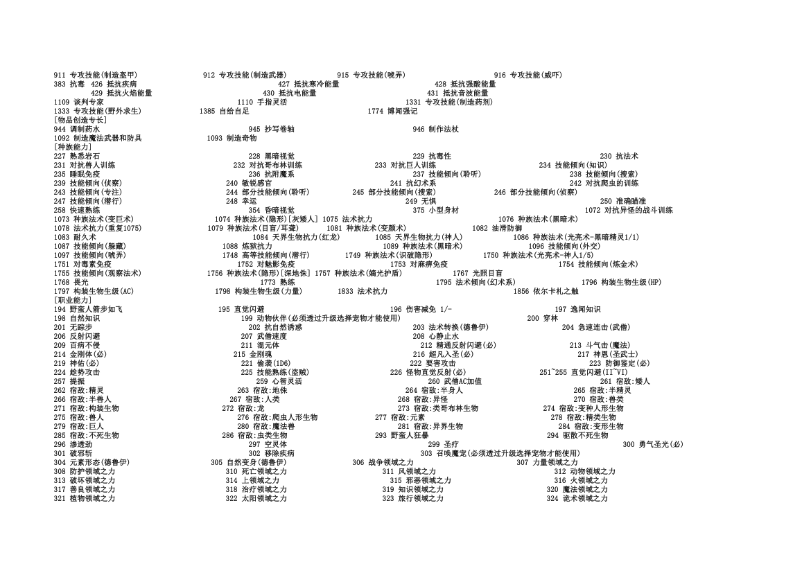 无冬之夜专长代码第5页