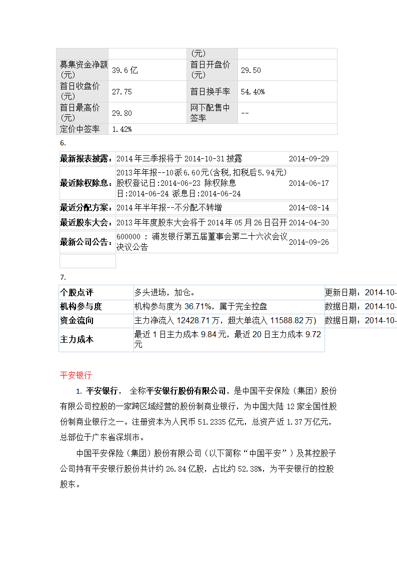 股票分析第3页