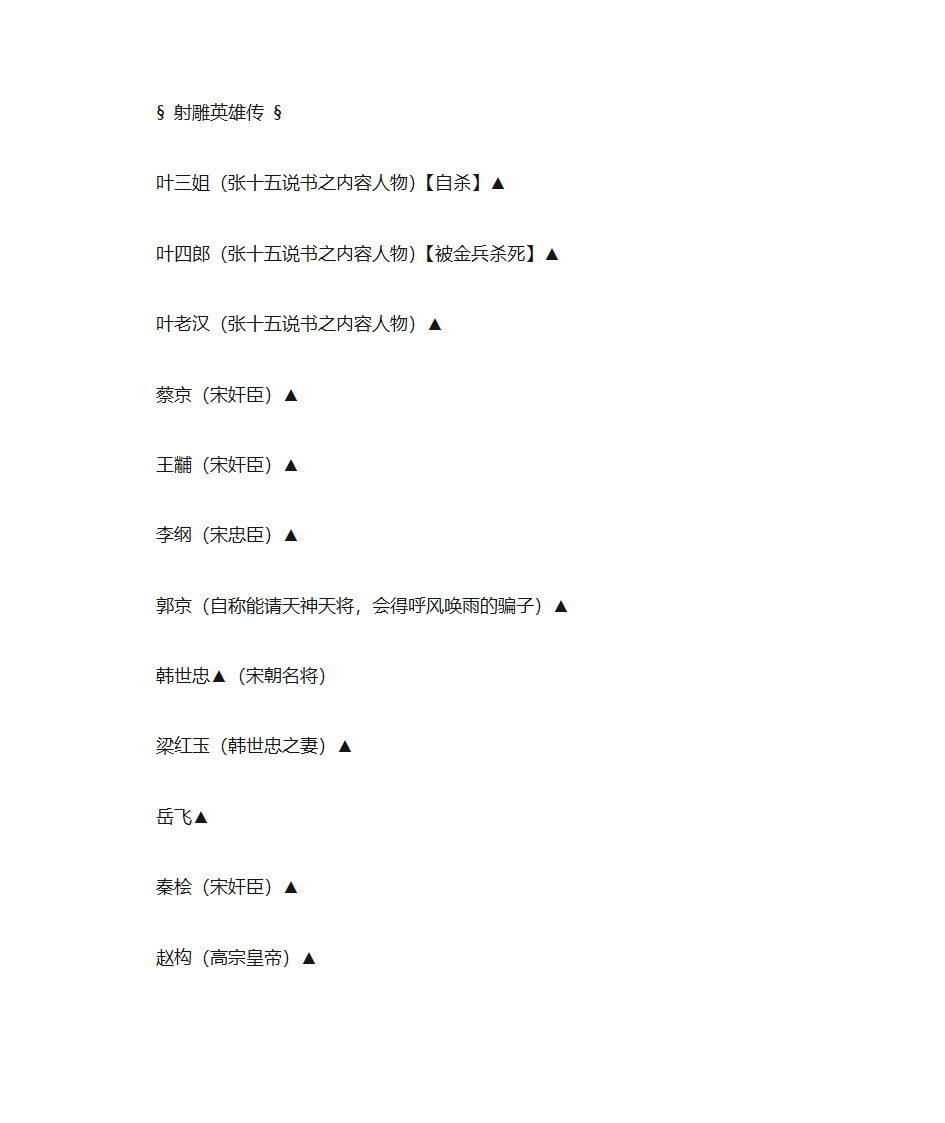 射雕英雄传人物第1页