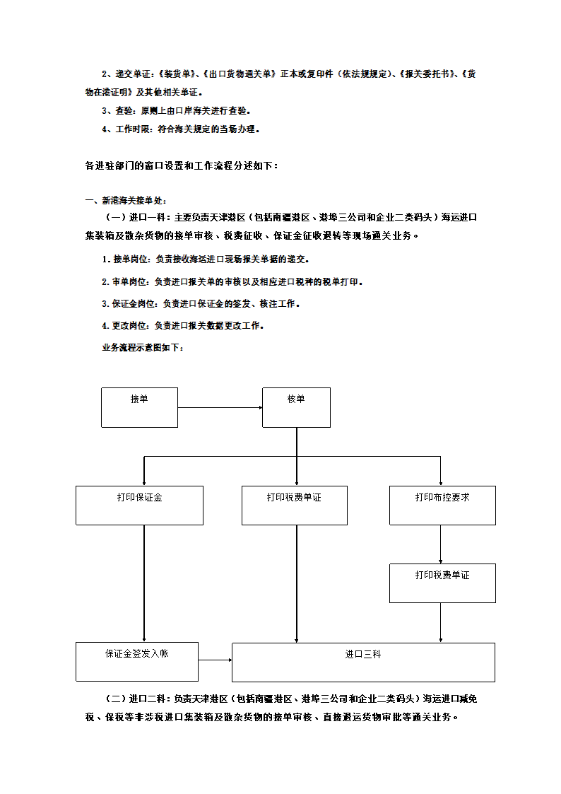 海关报关流程第3页