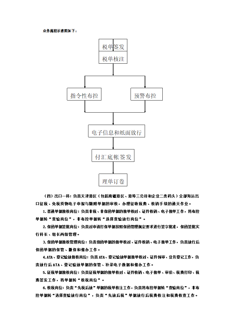 海关报关流程第5页