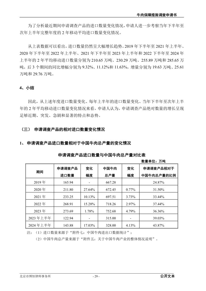 牛肉保障措施调查（反倾销）申请书第29页