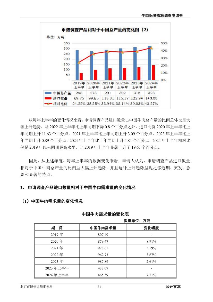 牛肉保障措施调查（反倾销）申请书第31页